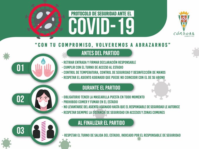 El protocolo anticovid del Córdoba CF para el debut liguero ante el Lorca en El Arcángel.