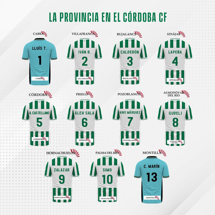 La primera parte de las camisetas del Córdoba promocionando pueblos de la provincia. Imagen: CCF 