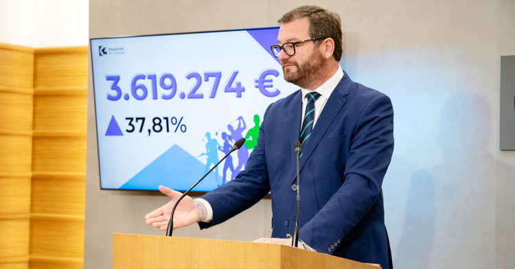 Antonio Martín en la presentación de los presupuestos de su área. Foto: Diputación Provincial